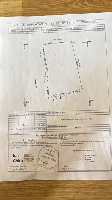 Teren extravilan de vanzare - Valea lui Enache