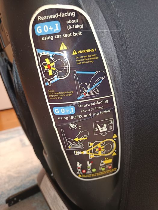 Детски столче за кола (0-36 кг.)