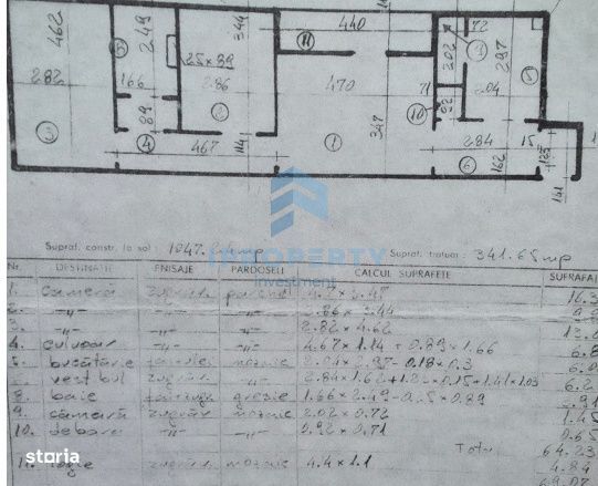 Apartament 3 Camere Gorjului  10 min metrou cu parcare