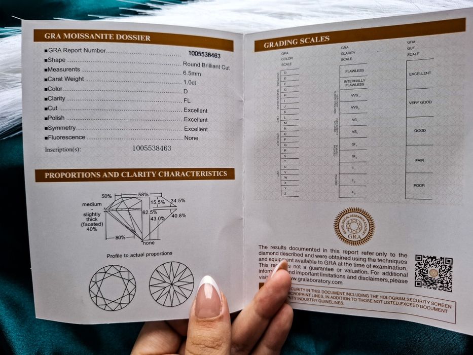 Cercei cu moissanite