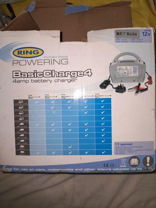 Зарядно  за  акумулатор ново