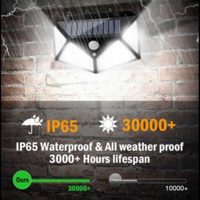 Set 8 lampi 100 LED cu panou solar, senzor de miscare si lumina