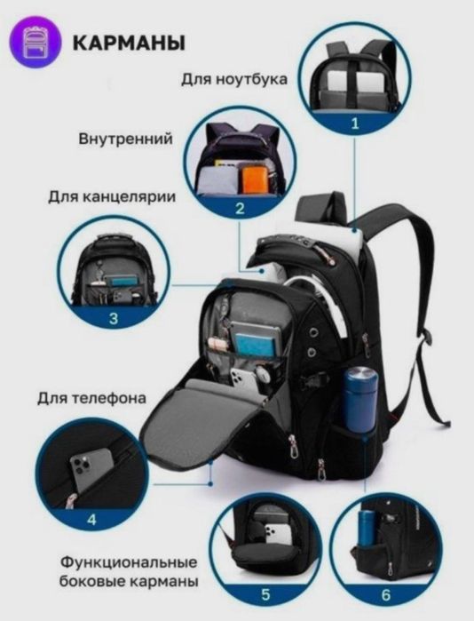 Качественные школьные рюкзаки