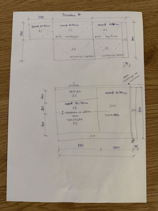 Икеа врати, покривни панели, чела за кухня с дръжки