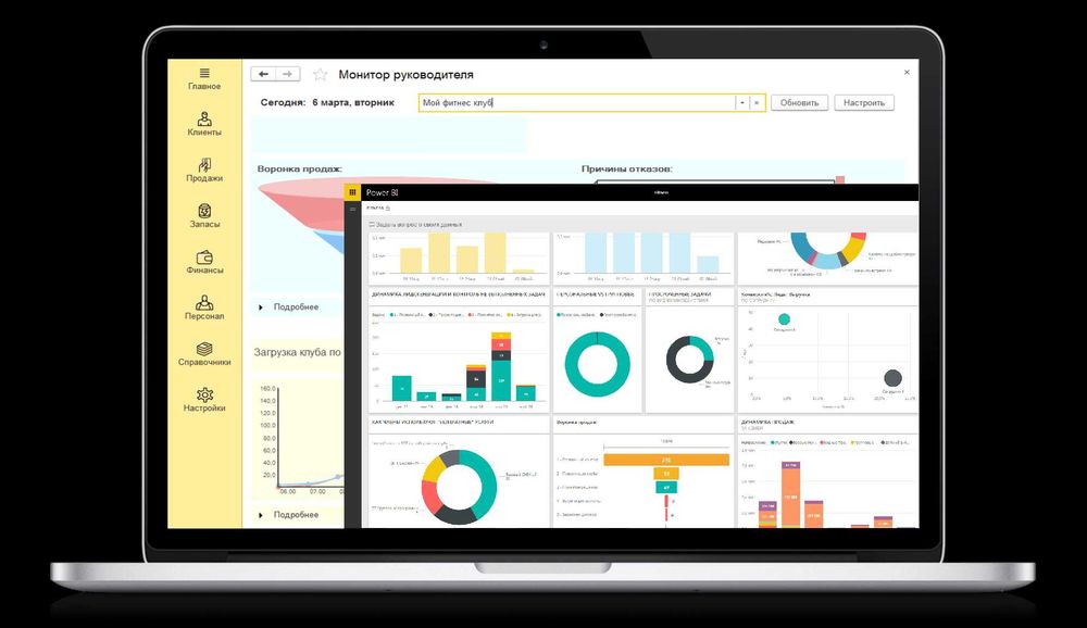 Яндекс Маркет автоматизация / Дашборды / Аналитика продаж