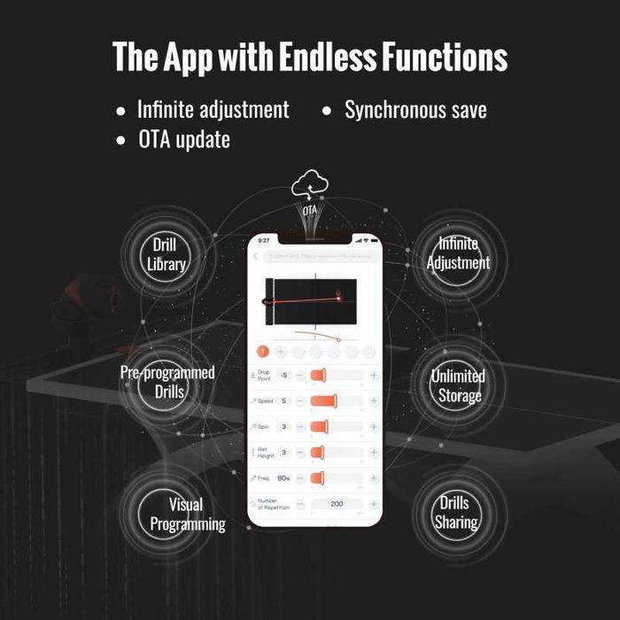 Теннисный робот PONGBOT OMNI S PRO.
