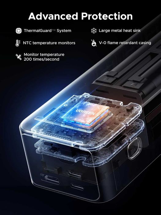 Мощна външна батерия UGREEN Nexode 200W 25000mAh с цветен дисплей