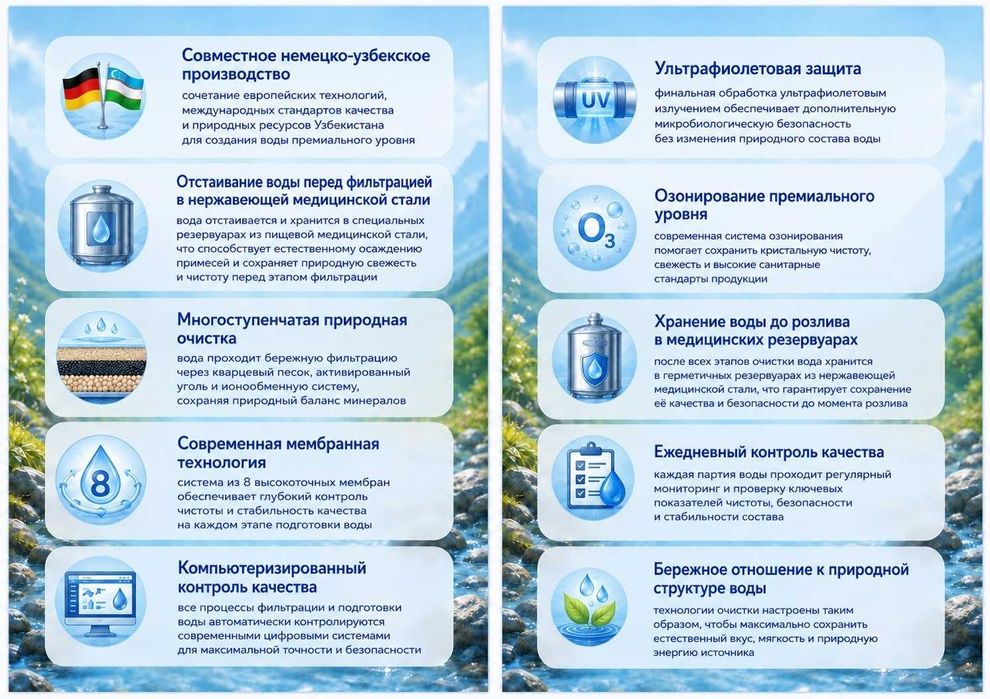 Доставка воды "EDEL" Вода Artesian. Suvi, Suv 19 л, Артезианская вода,