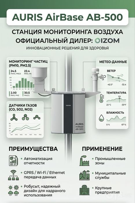 Atmosfera havo sifatini avtomatik monitoring stansiyalari