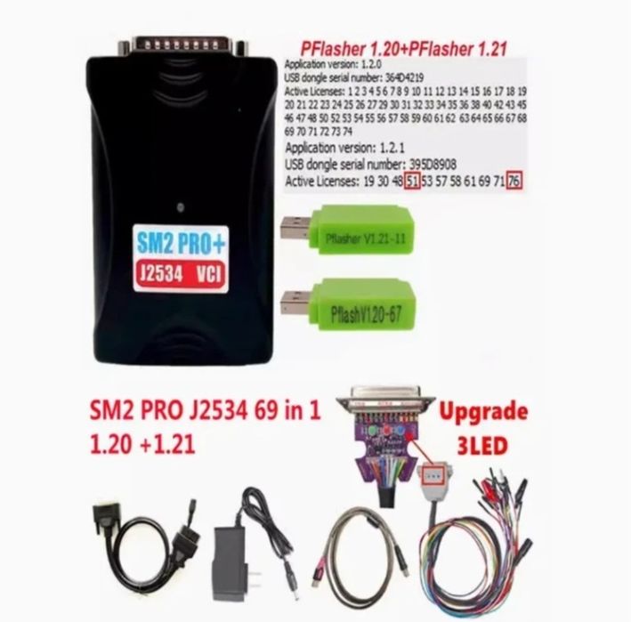 Interfață auto scanmatik 2 pro cu dongle V1.20/V1.21