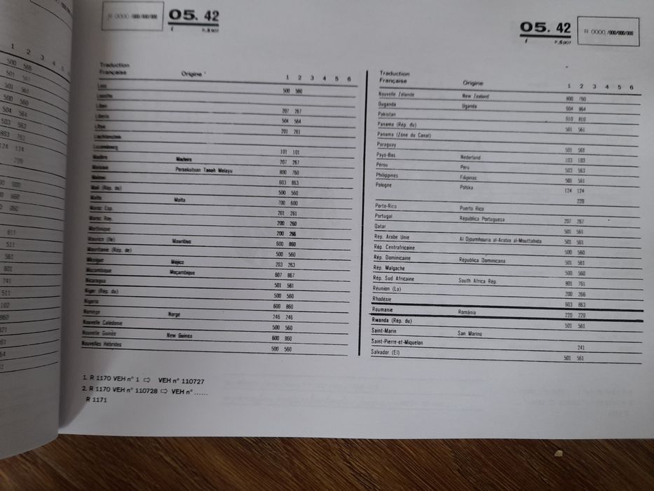 Catalog piese DACIA 130