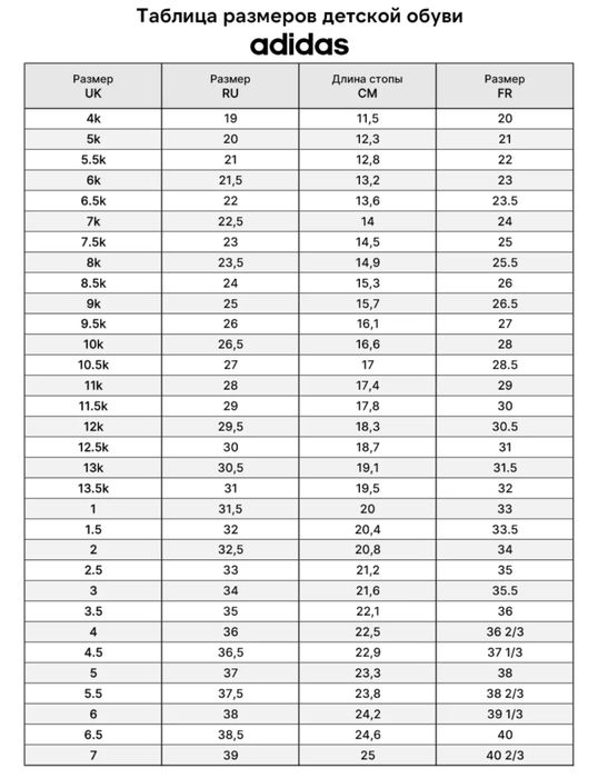 Детские кроссовки Adidas