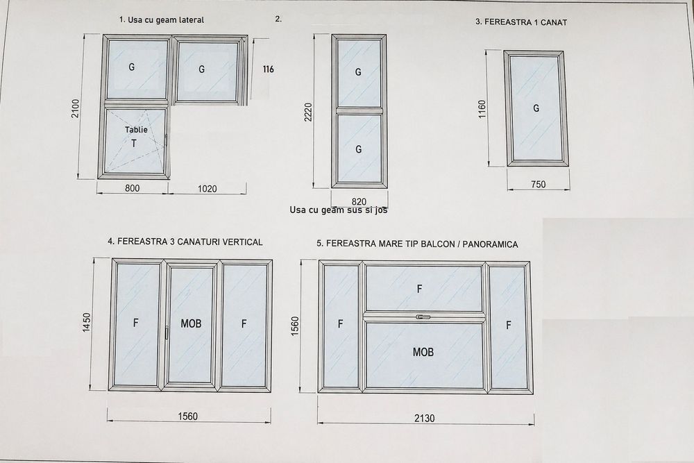 Ferestre si usi termopan