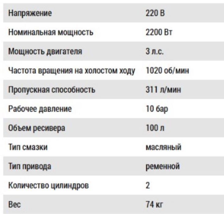 Клипсатор для хлебобулочных изделий