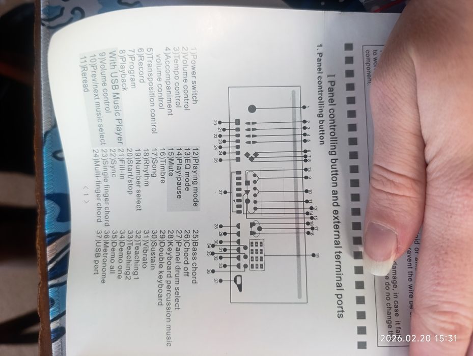 Синтезатор СРОЧНО