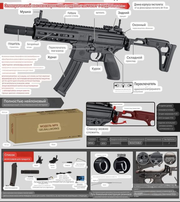 BOHAN MPX гидрогелевые бластер
