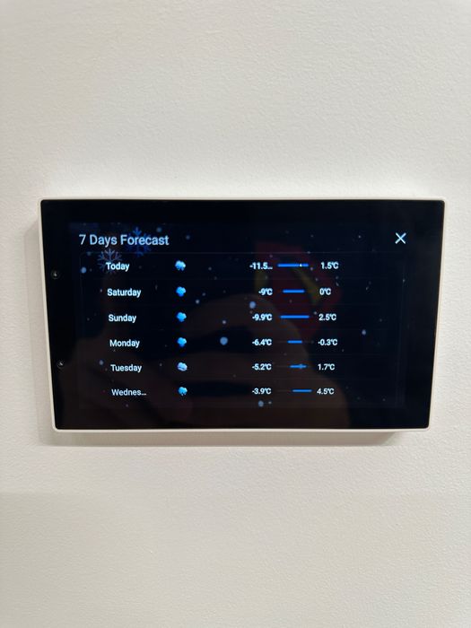 Panou de control SONOFF NS Panel Pro Smart Home 120 Tip Negru