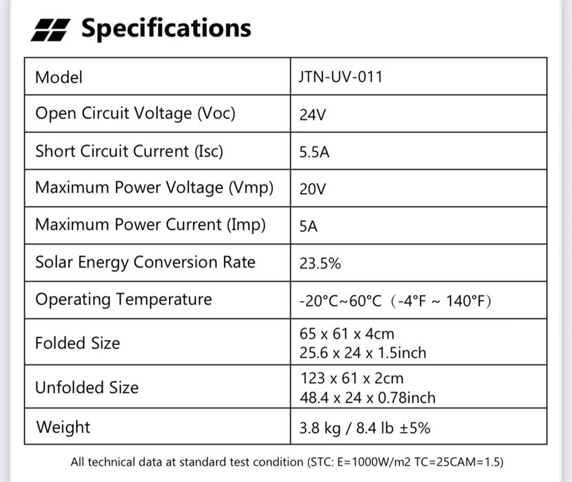 НОВИ с 24м ГАРАНЦИЯ! Swarey S500 + 100W Соларен Панел | Реално Off-Grid Решение за Къмпинг, Кемпер, Каравана и Риболов