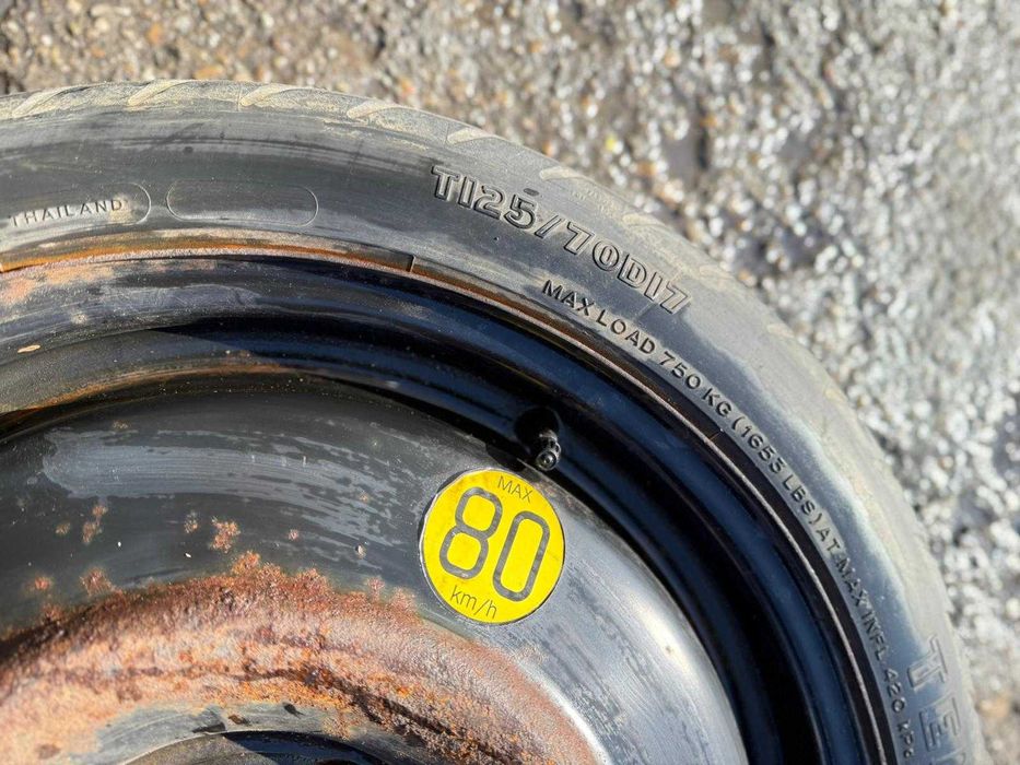 Roti auto de rezerva