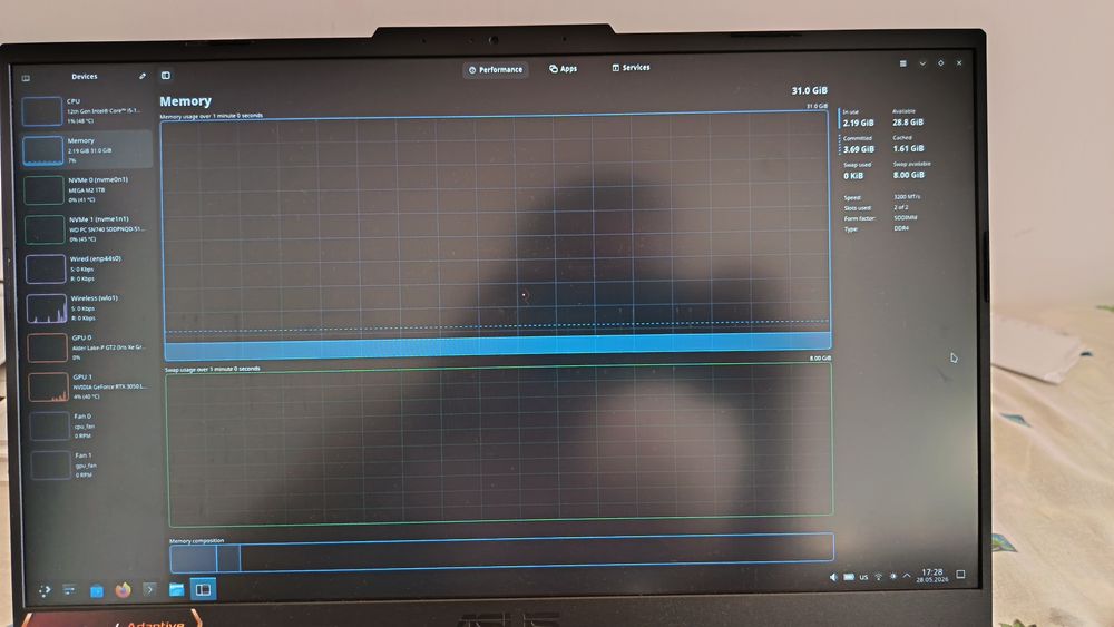 Asus TUF Gaming F15