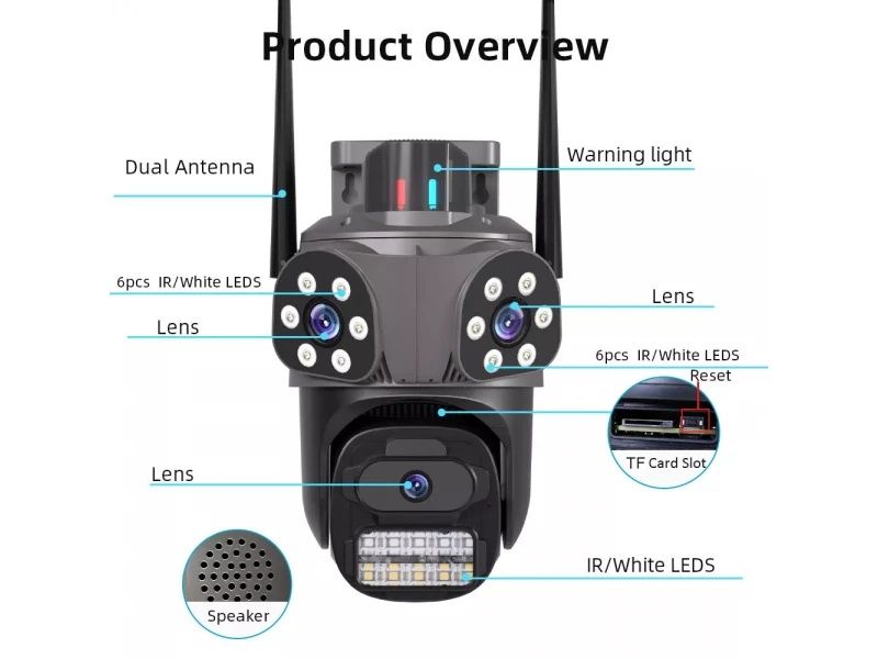 Тройна външна въртяща WiFi AI камера 10MP с три обектива, ICSee, Черна