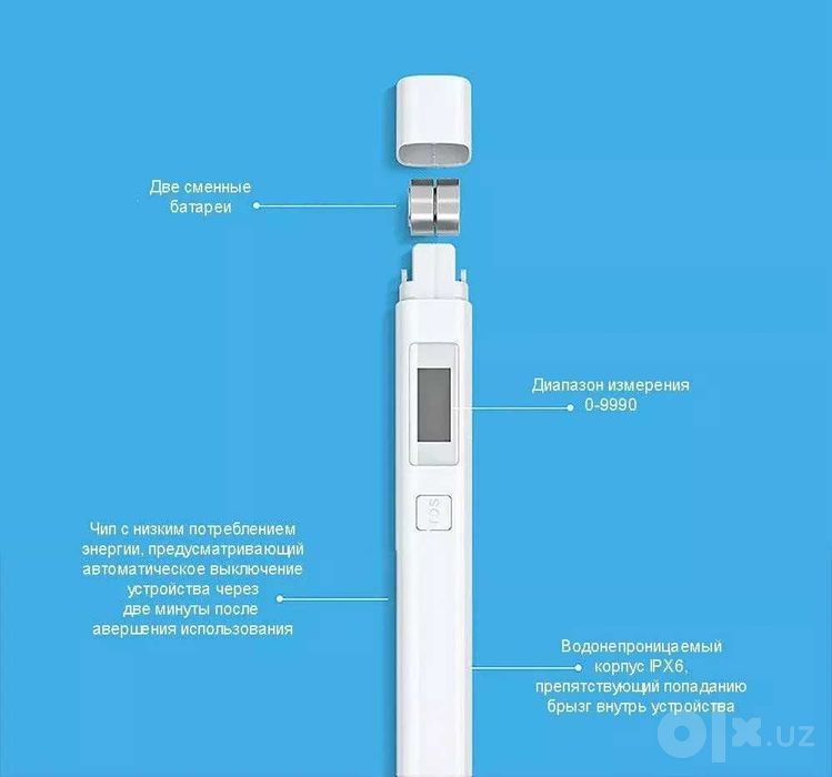 Тестер качества воды Xiaomi Mi TDS Pen + подарок (кубик)