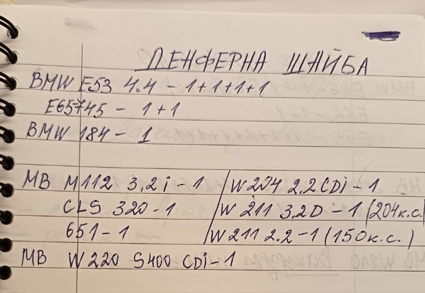 Демпферна Шайба Mercedes Мерцедес BMW БМВ