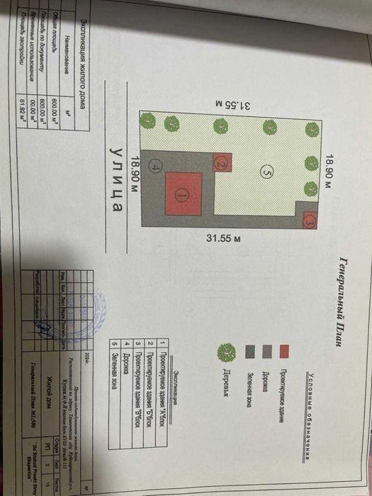 Продается дом участок ховли сотилади 6 соток хаммаси 32 минг