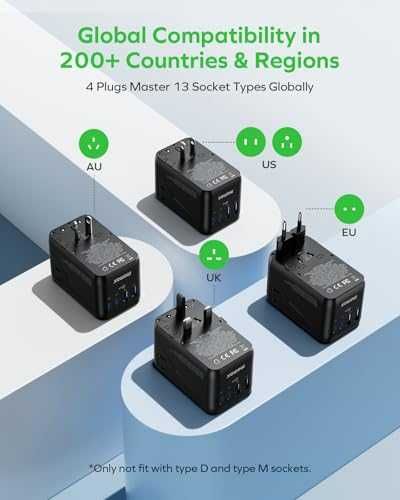 Универсален адаптер MOMAX 100W Universal Travel Adapter 6-in-1