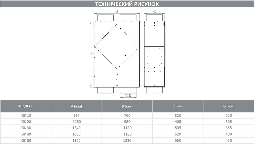 Рекуператор вентиляция Rekuperator ventilyatsiya