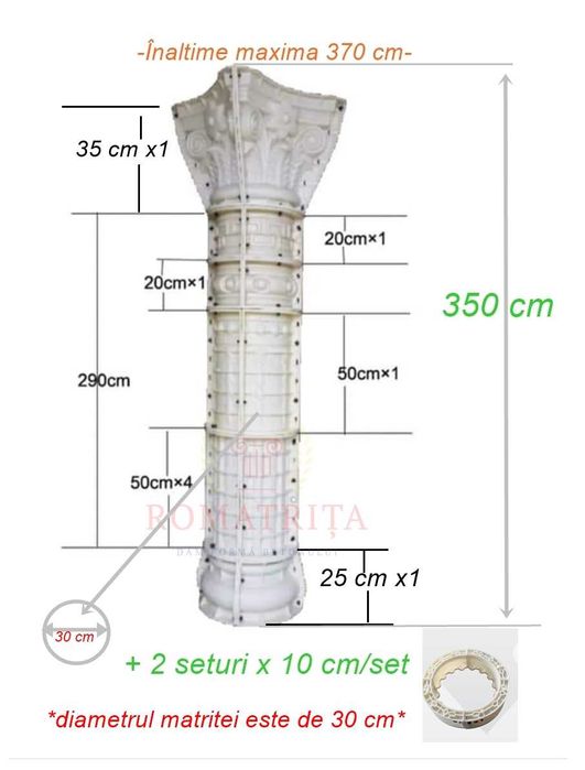 Matrite Stalpi ornamentali