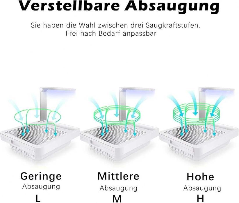 Нов 3 в 1 уред за маникюр NDC6 с LED, прахоуловител и лампа за печене