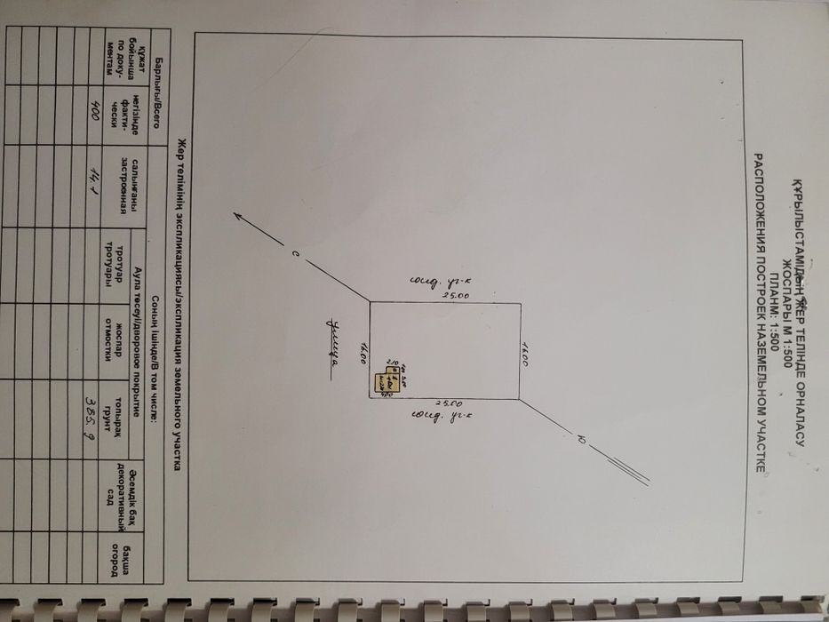 Продам дачу, Текстильщик