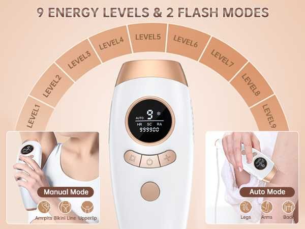 Epilator IPL Hair Comfort Aopvui 999.900 blițuri Sigilat!