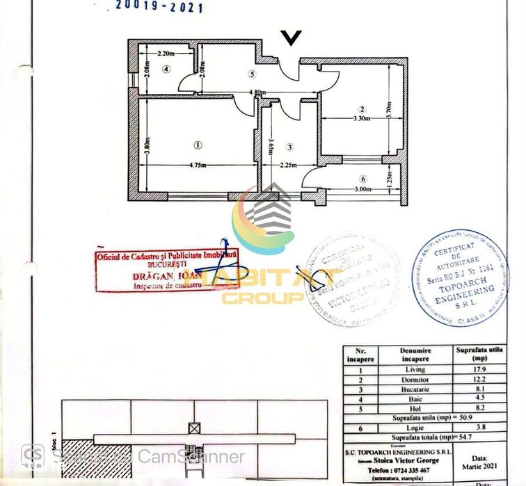 Apartament 2 camere mobilat 2021