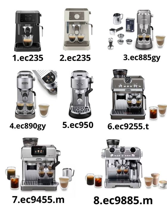 Кофемашина DeLonghi оригинал