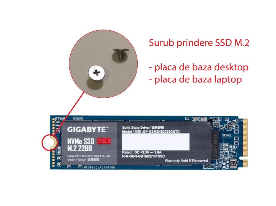 Surub prindere SSD tip M.2 pci-e nvme Sectorul 4