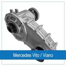 Cutie transfer grup Mercedes ML C,E,CLS, S,G,GL,gls C, GLK,vito, viano