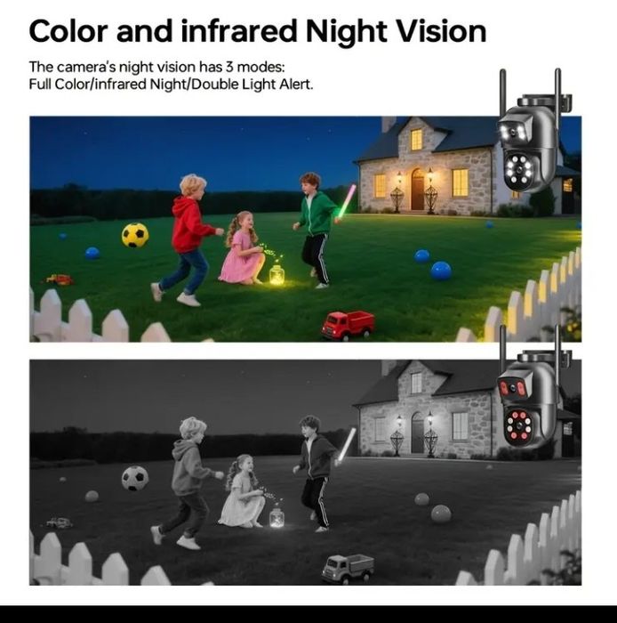 Камера за видеонаблюдение