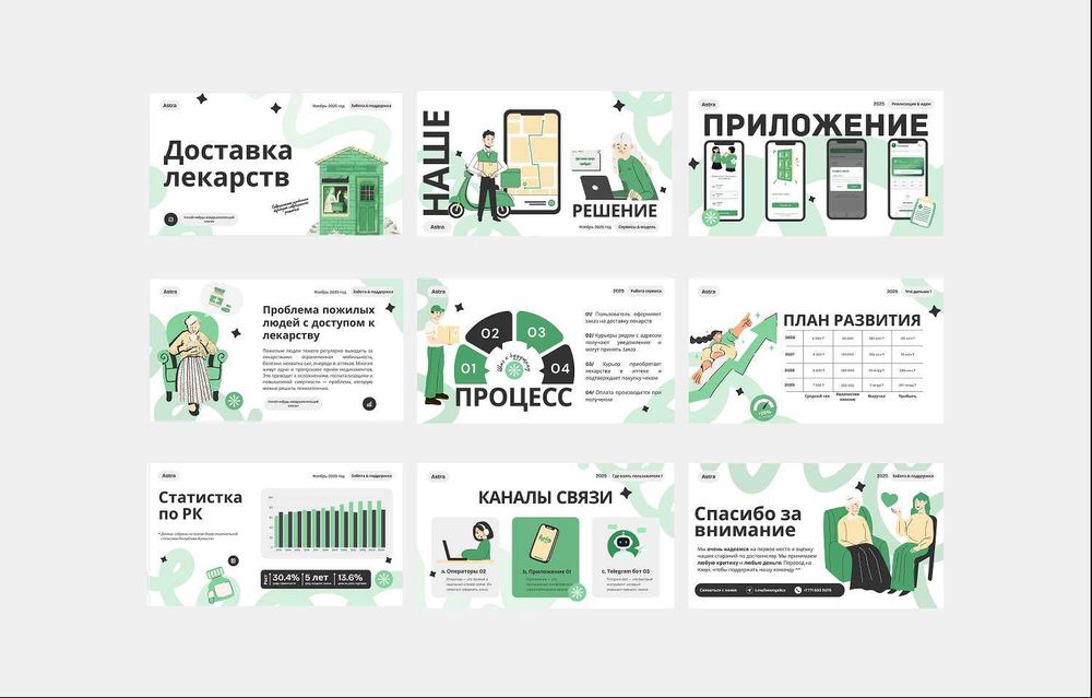 Профессиональные презентации для бизнеса и учебы | PDF, PPTX, Canva