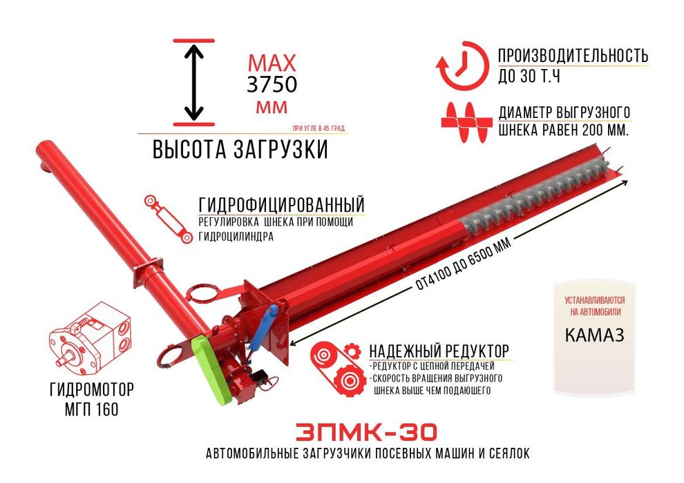 Загрузчик сеялок ЗСНБ-25