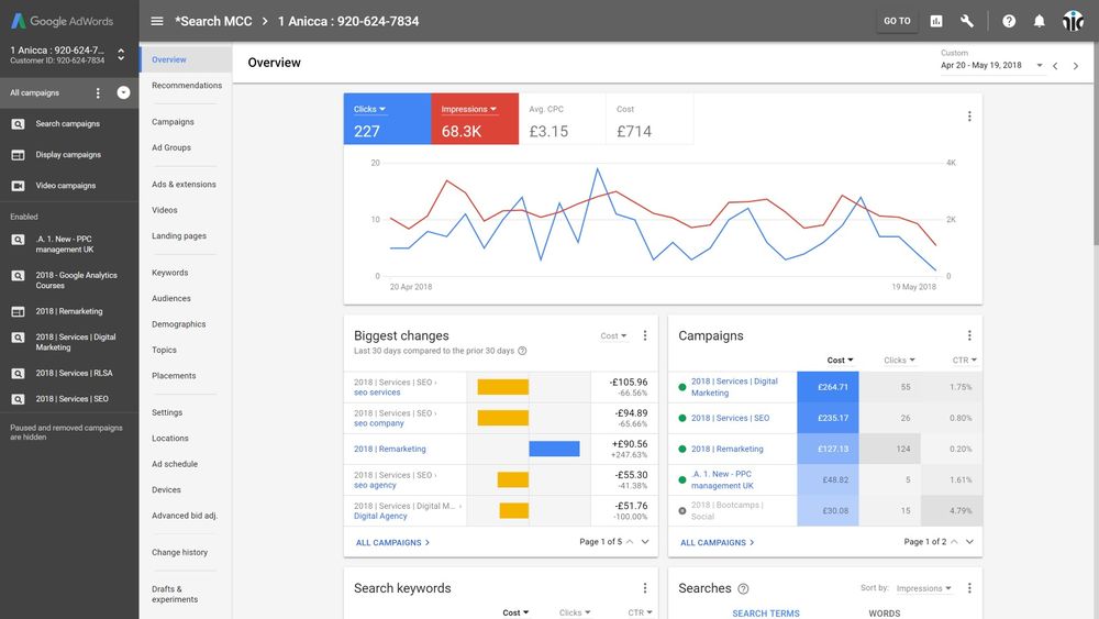 Publicitate online - Campanii SEO, Ads Google, Facebook, Insta, Tiktok