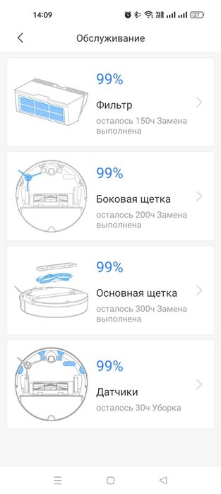 Продам Робот-пылесос Xiaomi Xiaowa Robotic Vacuum Cleaner (C1)