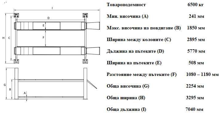 Четириколонен Подемник 6.5т БЕЗПЛАТНА ДОСТАВКА за София, Пловдив и