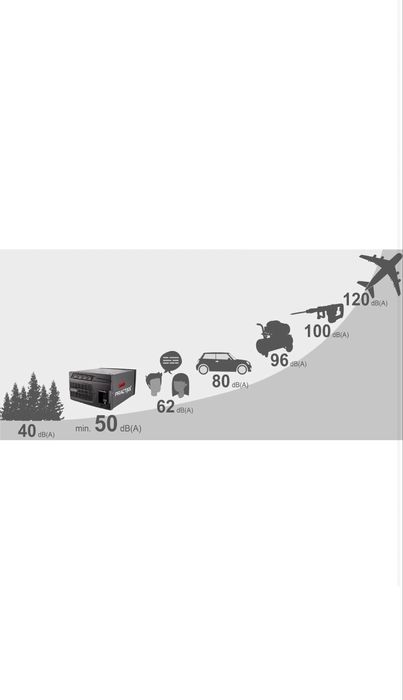 Филтрираща / Пречиствателна система за въздух -чисто нова