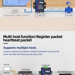 ZLAN5107 Изолиран сериен сървър RS232 RS422 RS485 към Ethernet конверт