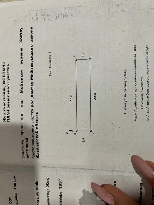 Продам кафе, готовый бизнес