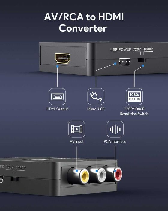 Mini AV2HDMI HD Video Converter AV към HDMI конвертор 1080p