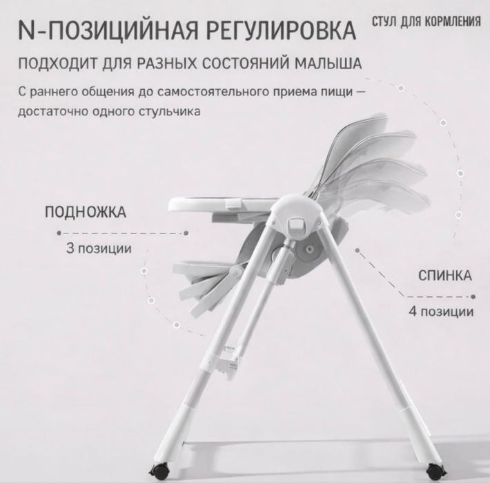 Детский стул для кормления +качели