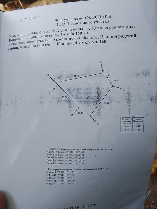 Продам землю коянды
